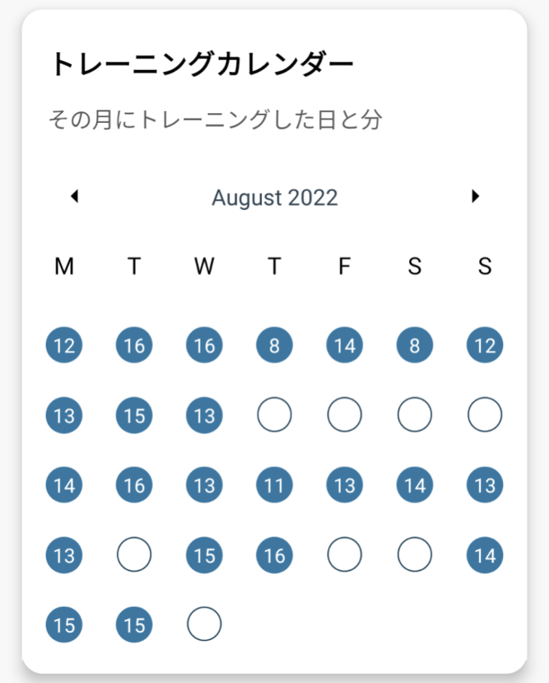 エアロフィットもコロナ中は少しお休み